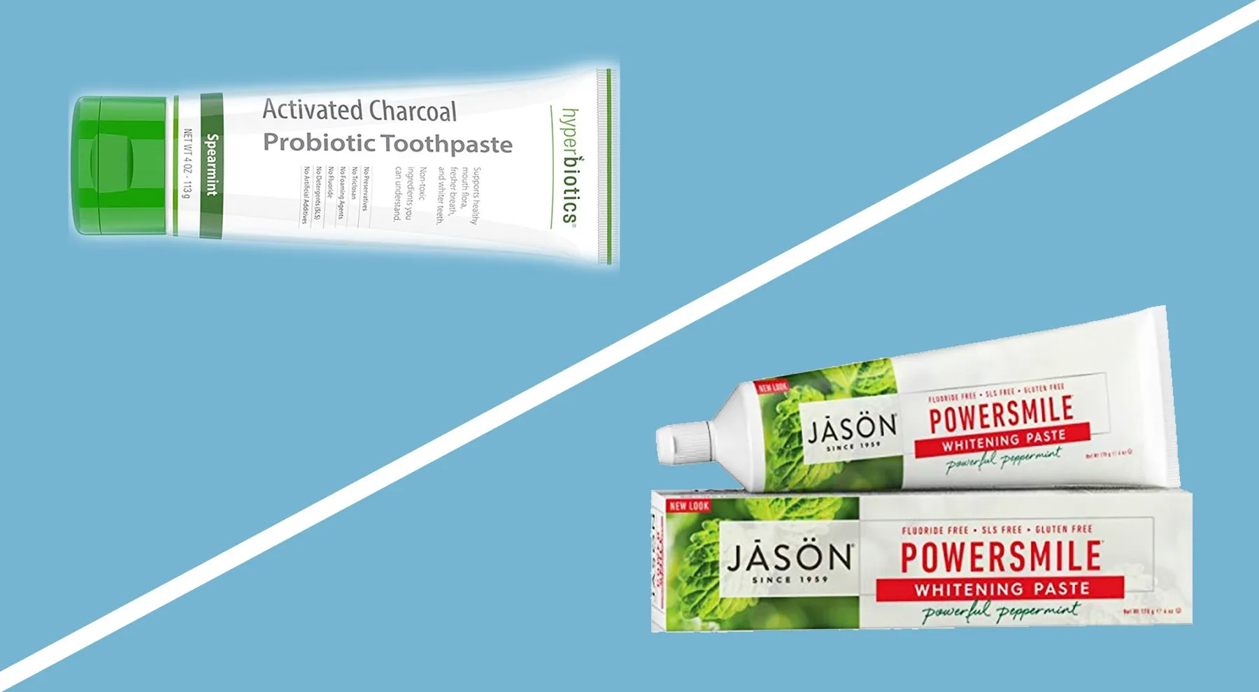 33232 consider dental needs