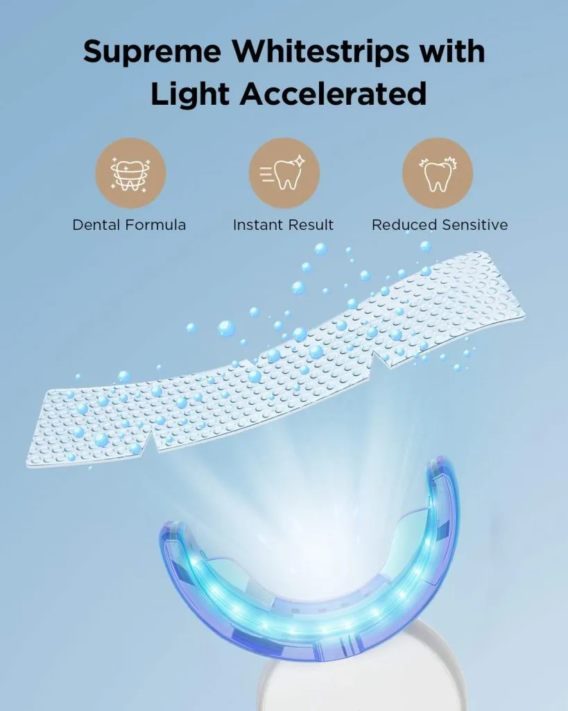 33360 teeth sensitivity tips