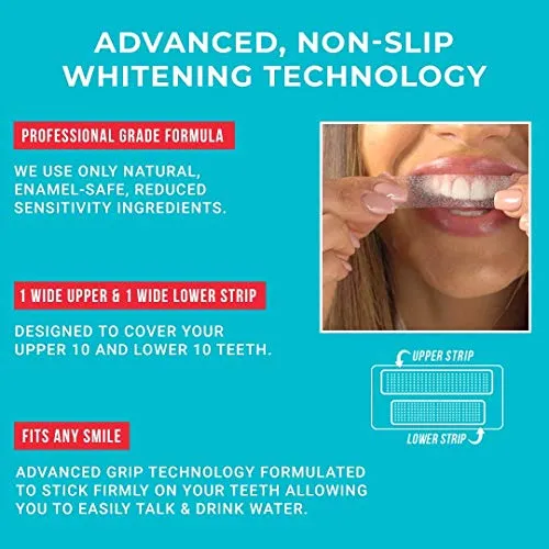 33375 teeth whitening comparison