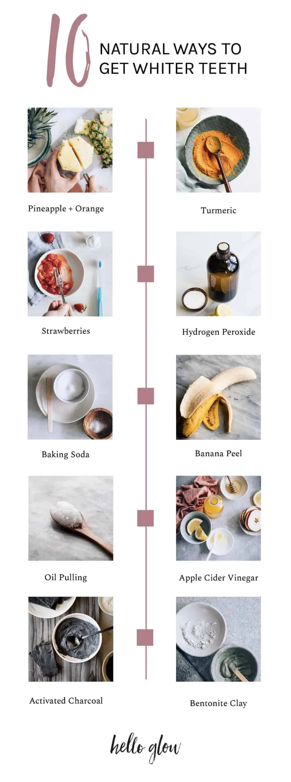 33481 baking soda hydrogen peroxide