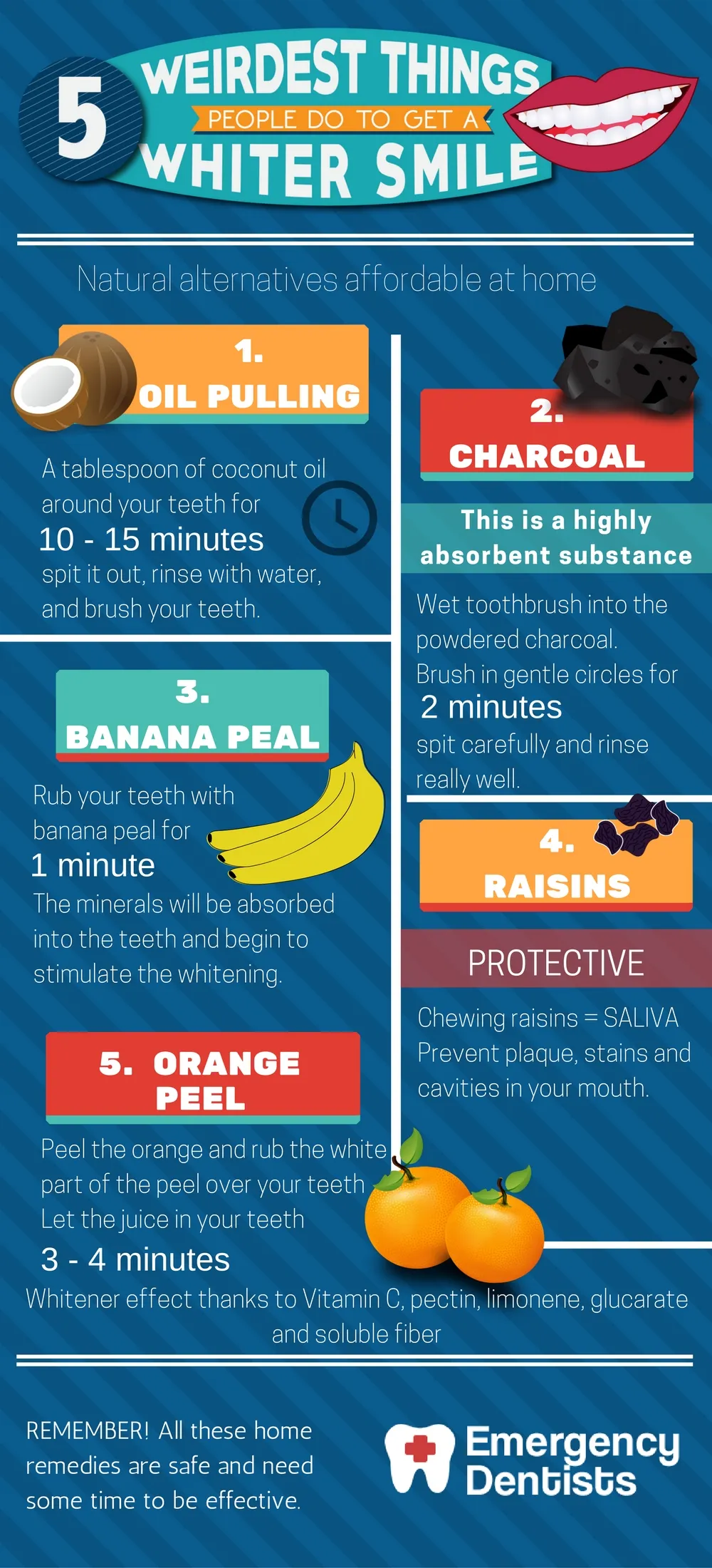 33583 teeth discoloration