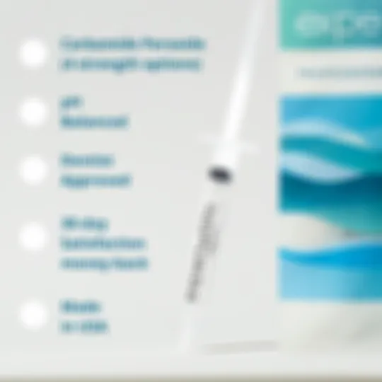 33624 sensitive teeth