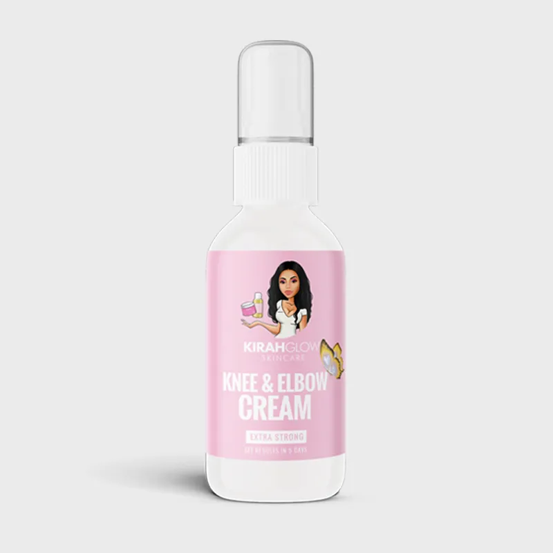 33660 exfoliation techniques