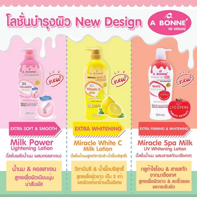 33664 a bonne application